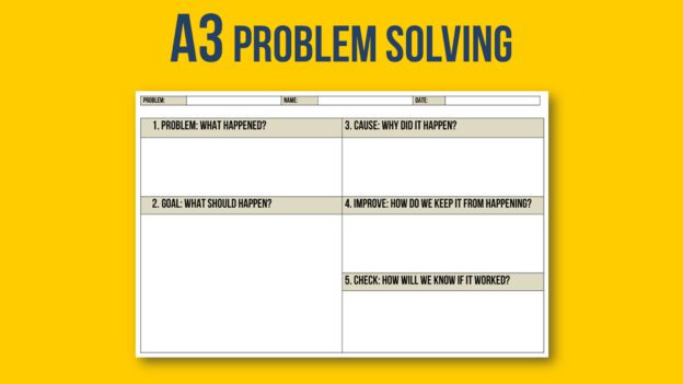 A3 - Impruver University